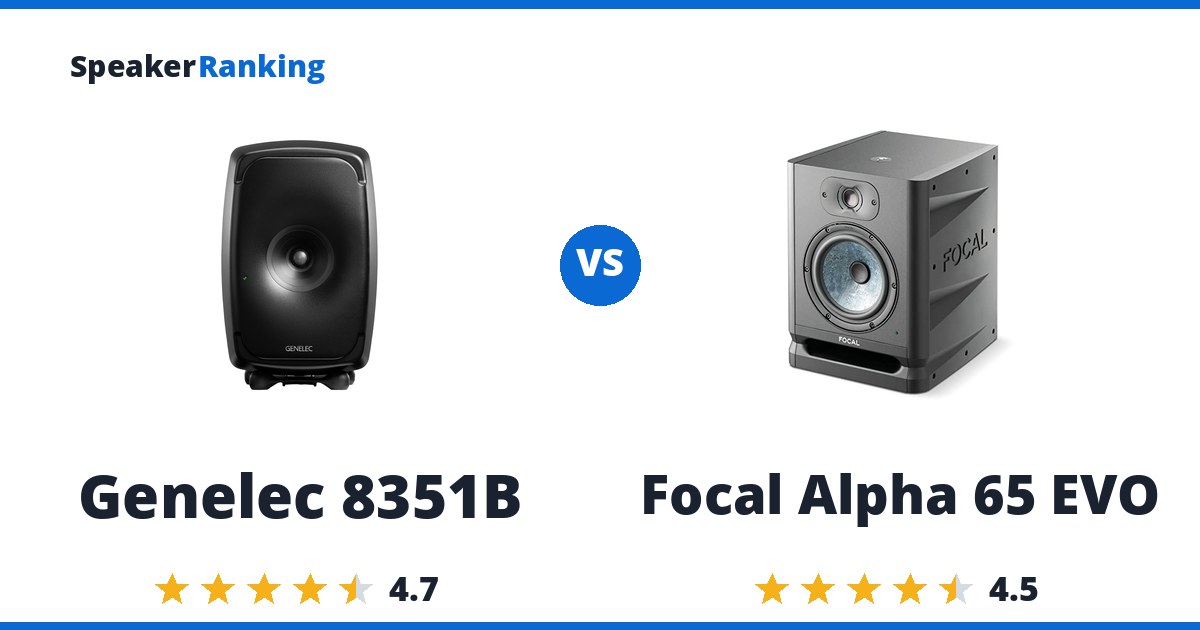 Genelec 8351B vs Focal Alpha 65 EVO