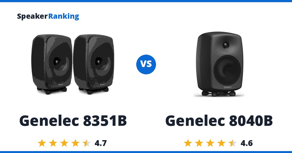 Genelec 8351B vs Genelec 8040B