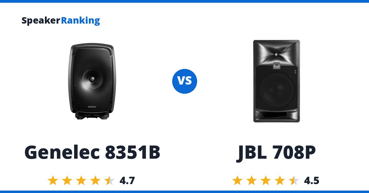 Genelec 8351B vs JBL 708P