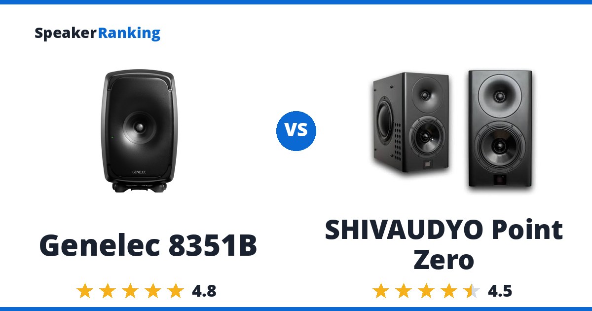 Genelec 8351B vs SHIVAUDYO Point Zero