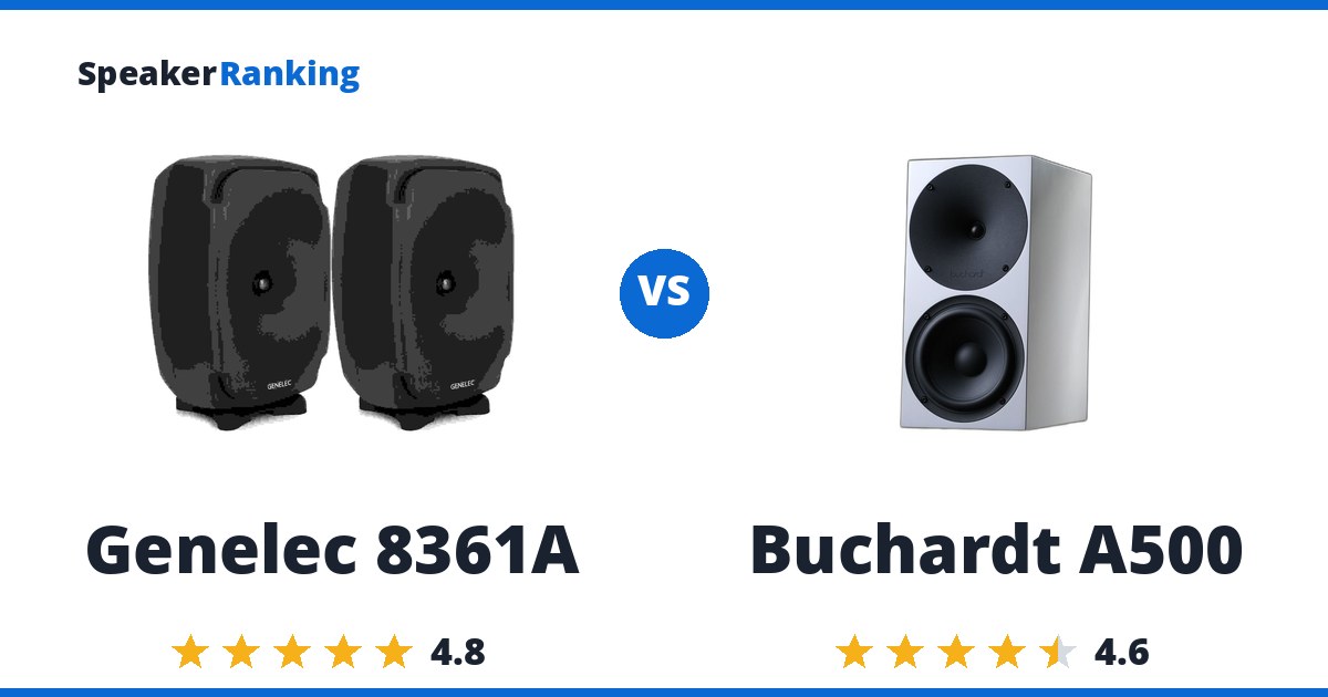 Genelec 8361A vs Buchardt A500