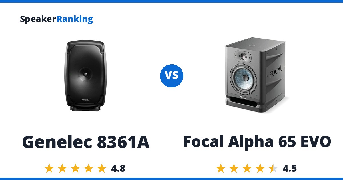 Genelec 8361A vs Focal Alpha 65 EVO