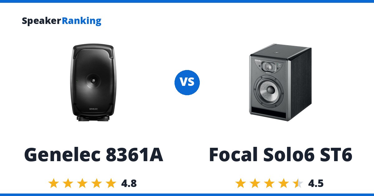 Genelec 8361A vs Focal Solo6 ST6