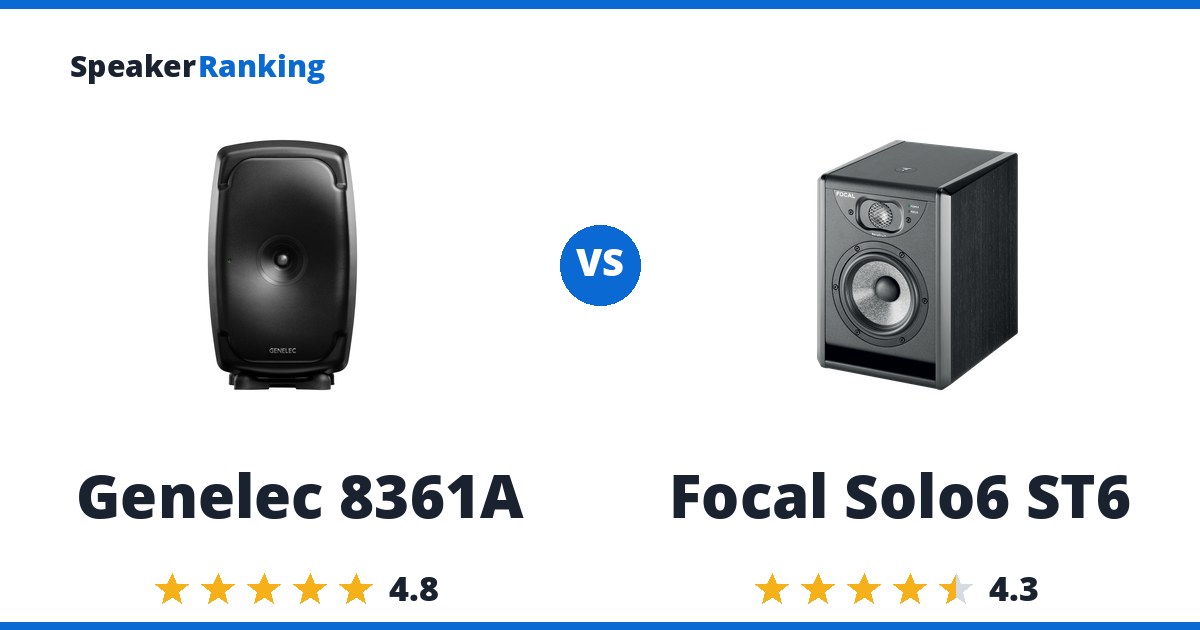 Genelec 8361A vs Focal Solo6 ST6