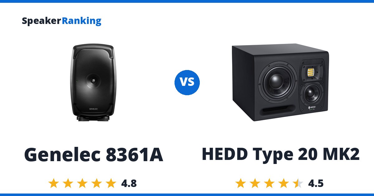 Genelec 8361A vs HEDD Type 20 MK2