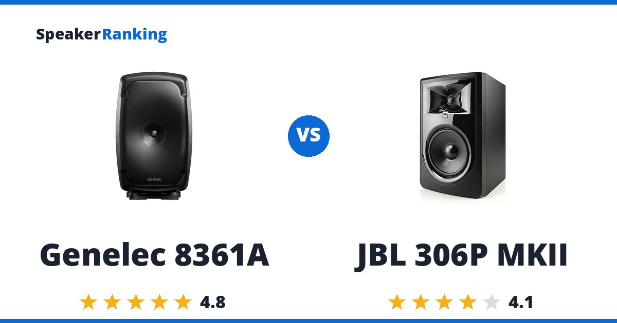 Genelec 8361A vs JBL 306P MKII