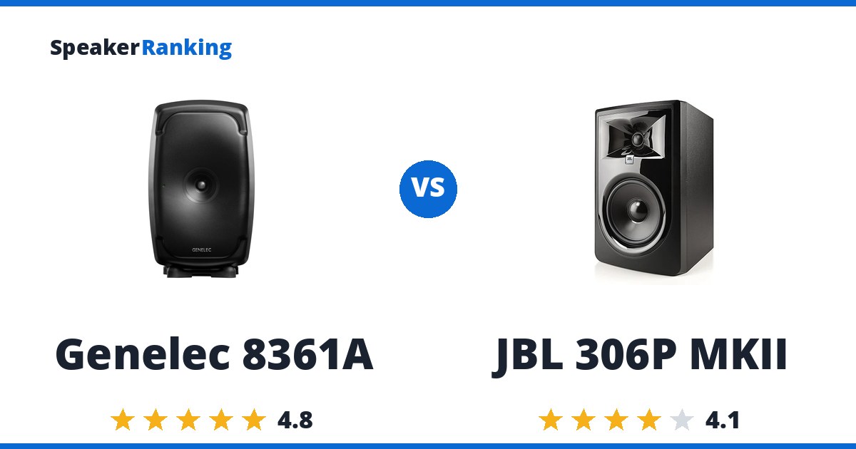 Genelec 8361A vs JBL 306P MKII