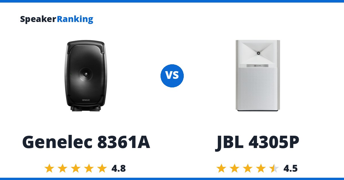 Genelec 8361A vs JBL 4305P