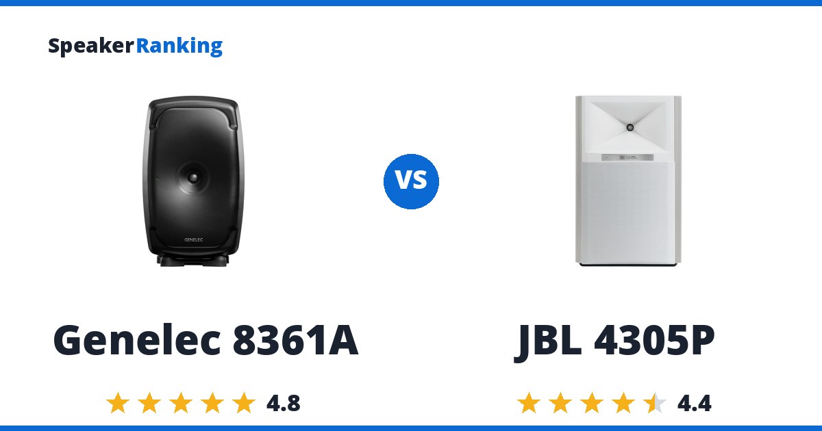 Genelec 8361A vs JBL 4305P