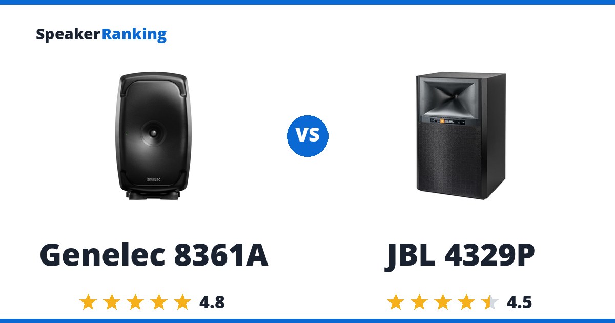 Genelec 8361A vs JBL 4329P