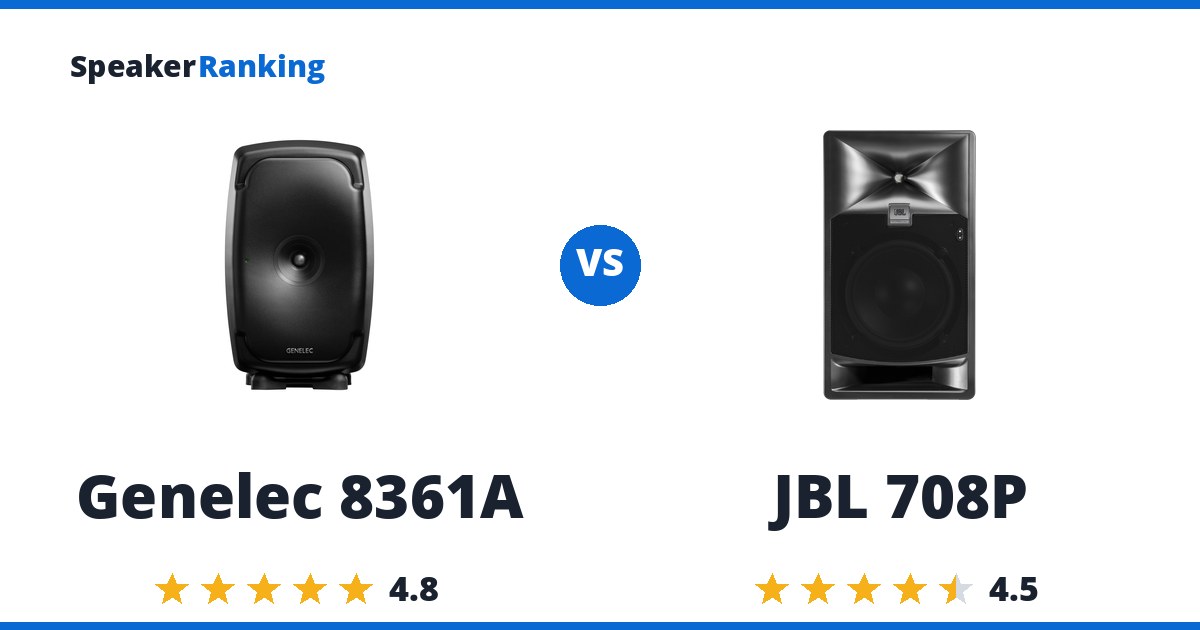 Genelec 8361A vs JBL 708P
