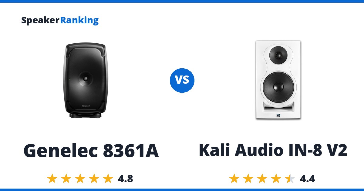 Genelec 8361A vs Kali Audio IN-8 V2