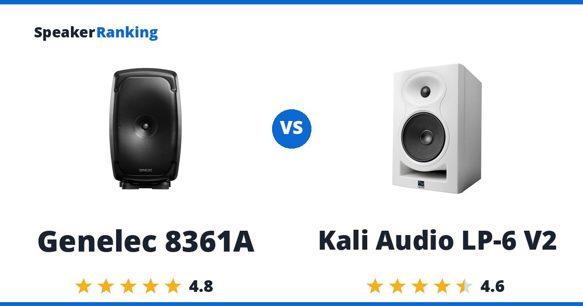 Genelec 8361A vs Kali Audio LP-6 V2