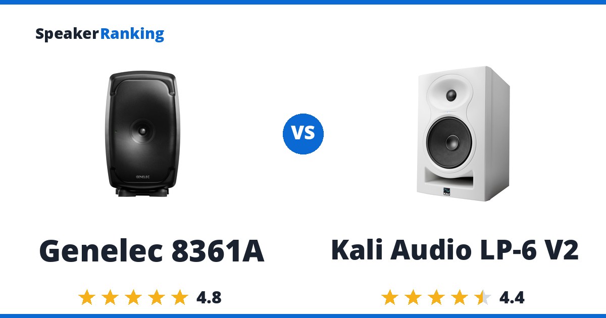 Genelec 8361A vs Kali Audio LP-6 V2