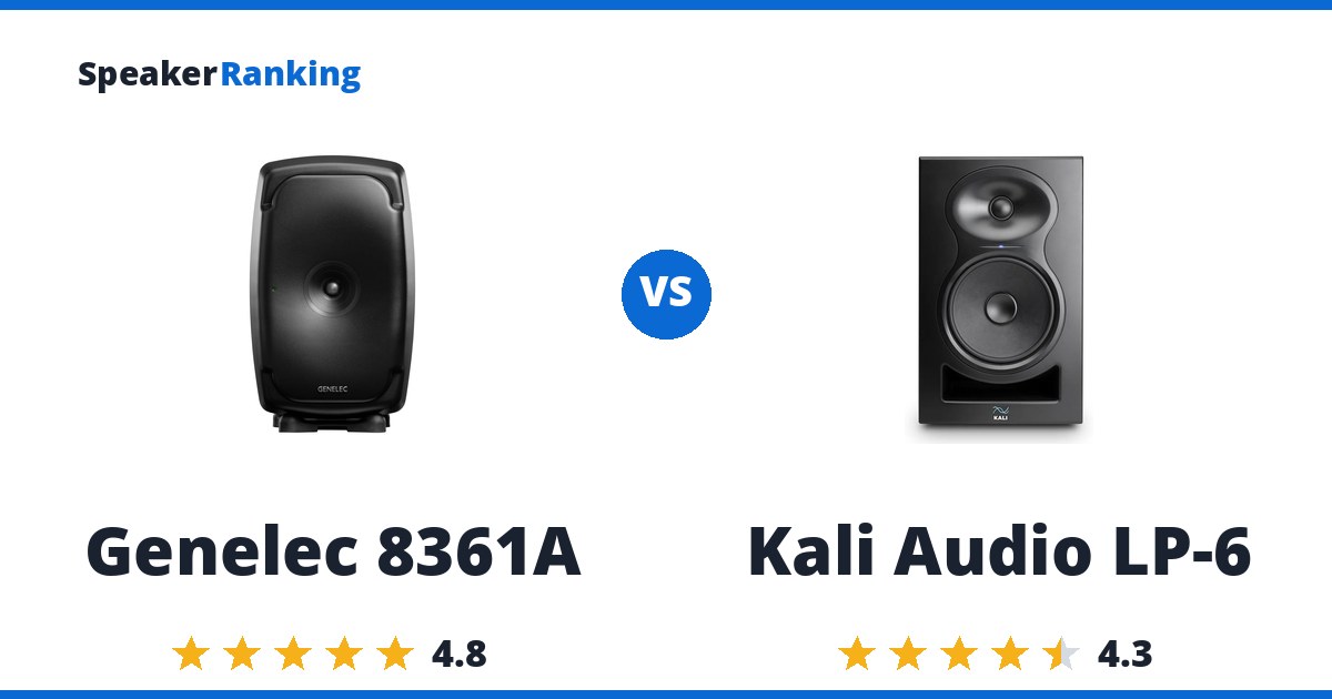 Genelec 8361A vs Kali Audio LP-6