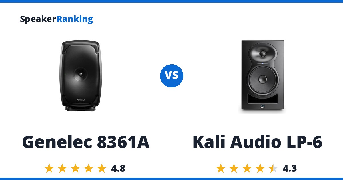 Genelec 8361A vs Kali Audio LP-6