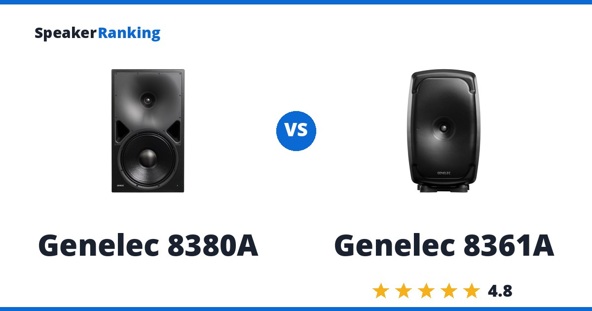 Genelec 8380A vs Genelec 8361A