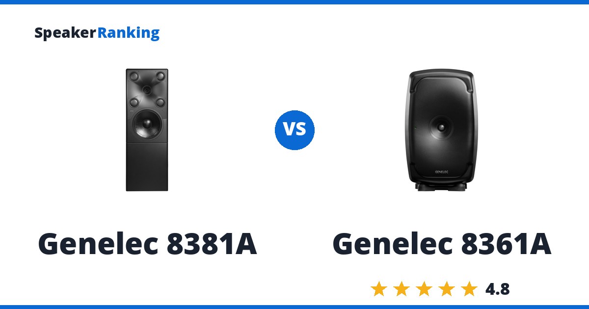 Genelec 8381A vs Genelec 8361A