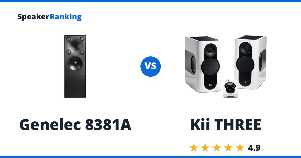 Genelec 8381A vs Kii THREE