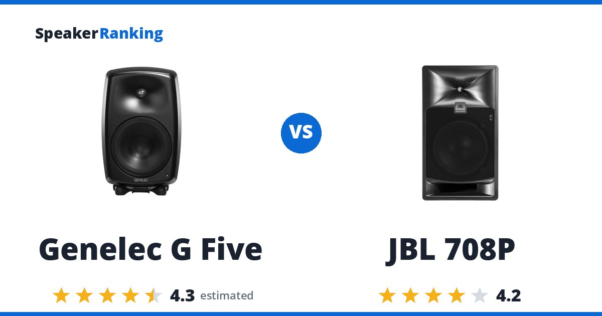 Genelec G Five vs JBL 708P