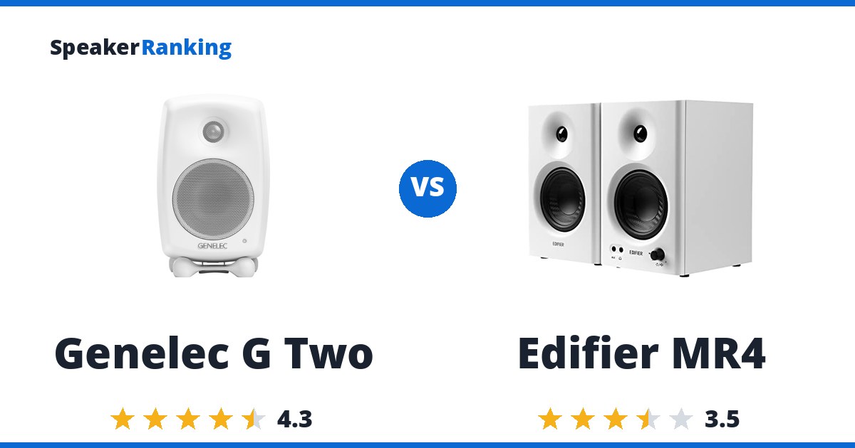 Genelec G Two vs Edifier MR4