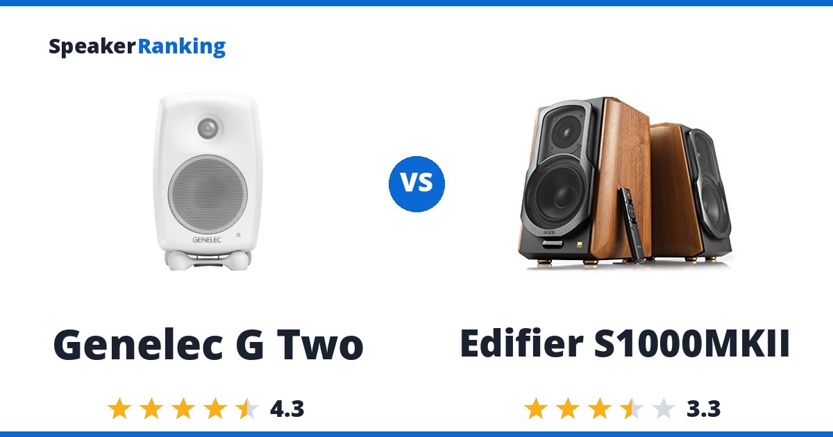 Genelec G Two vs Edifier S1000MKII