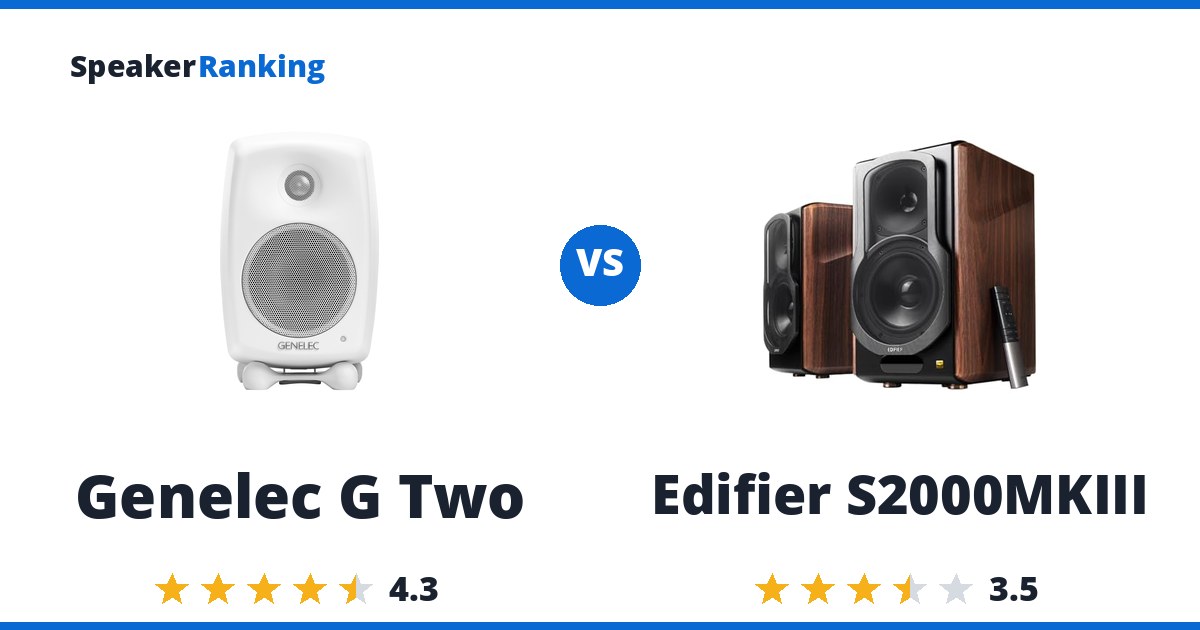 Genelec G Two vs Edifier S2000MKIII