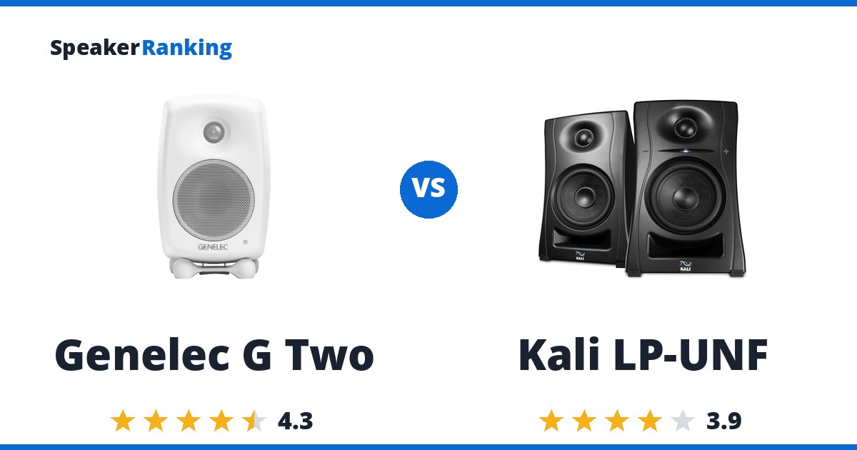 Genelec G Two vs Kali LP-UNF