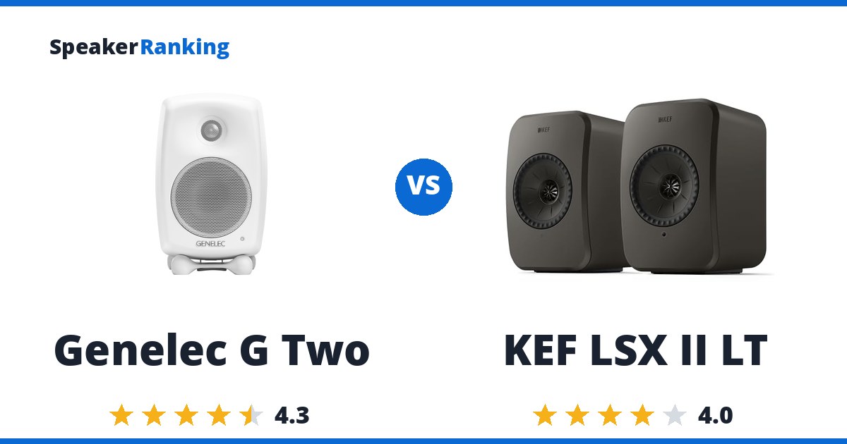 Genelec G Two vs KEF LSX II LT