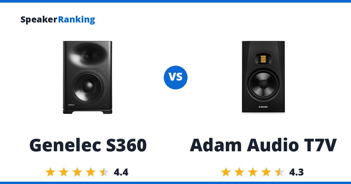 Genelec S360 vs Adam Audio T7V