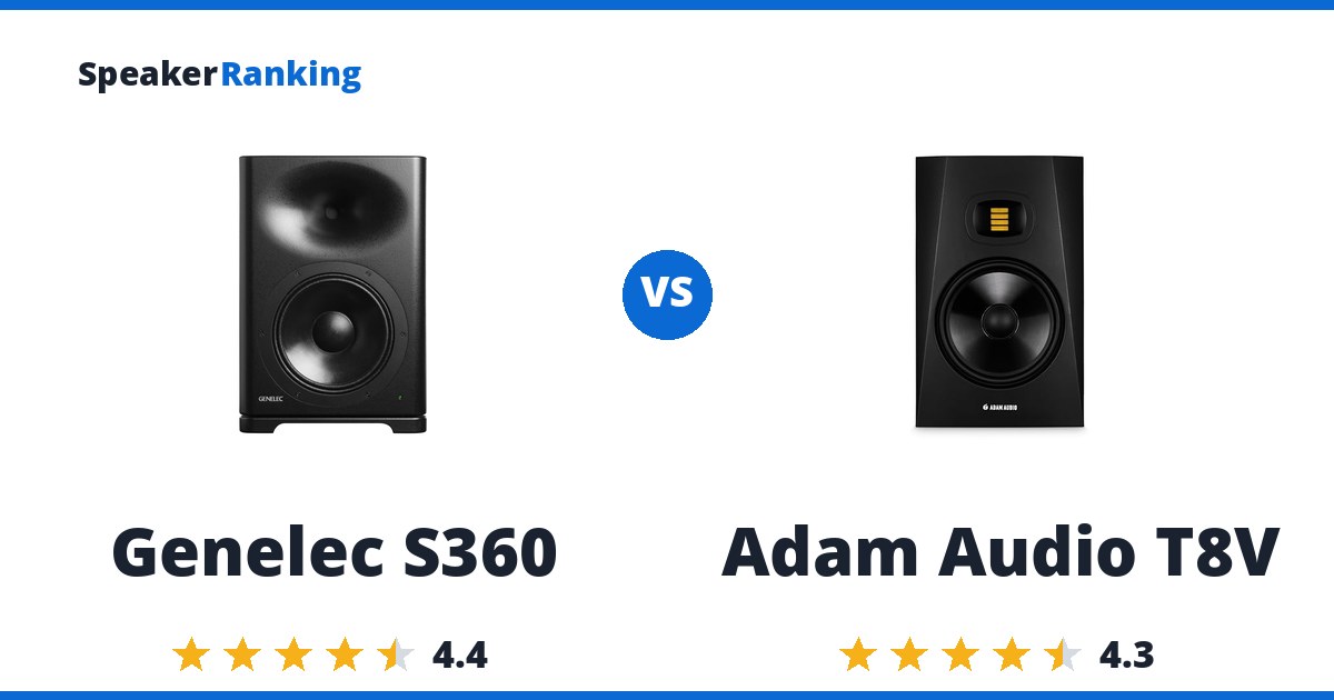 Genelec S360 vs Adam Audio T8V