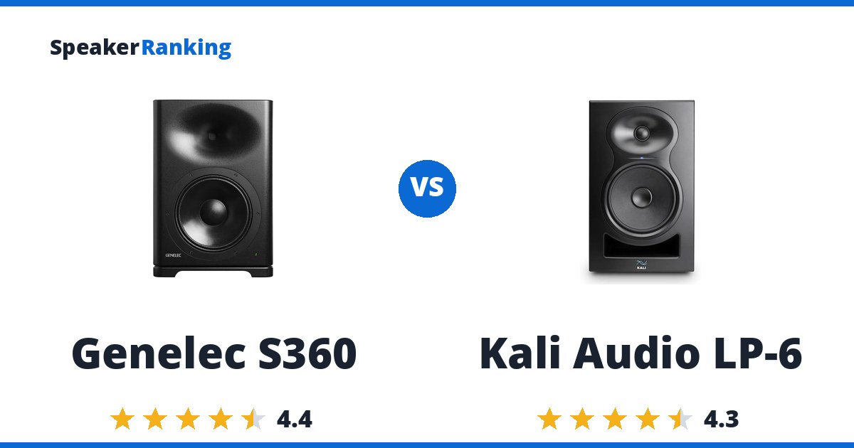 Genelec S360 vs Kali Audio LP-6