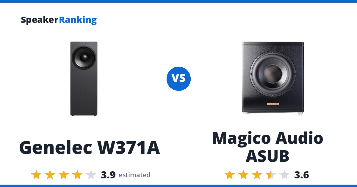 Genelec W371A vs Magico Audio ASUB