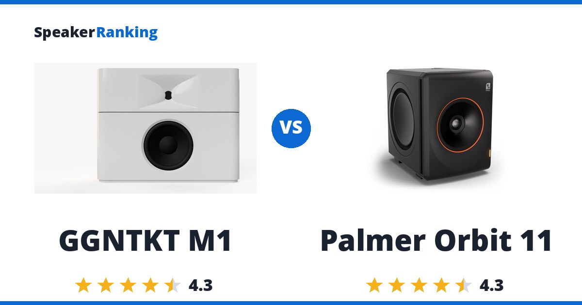 GGNTKT M1 vs Palmer Orbit 11