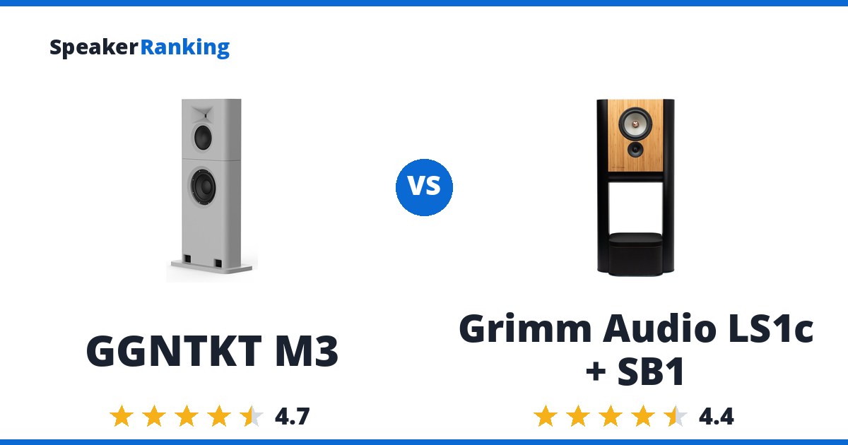 GGNTKT M3 vs Grimm Audio LS1c + SB1