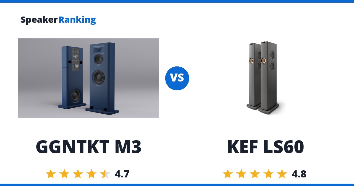 GGNTKT M3 vs KEF LS60