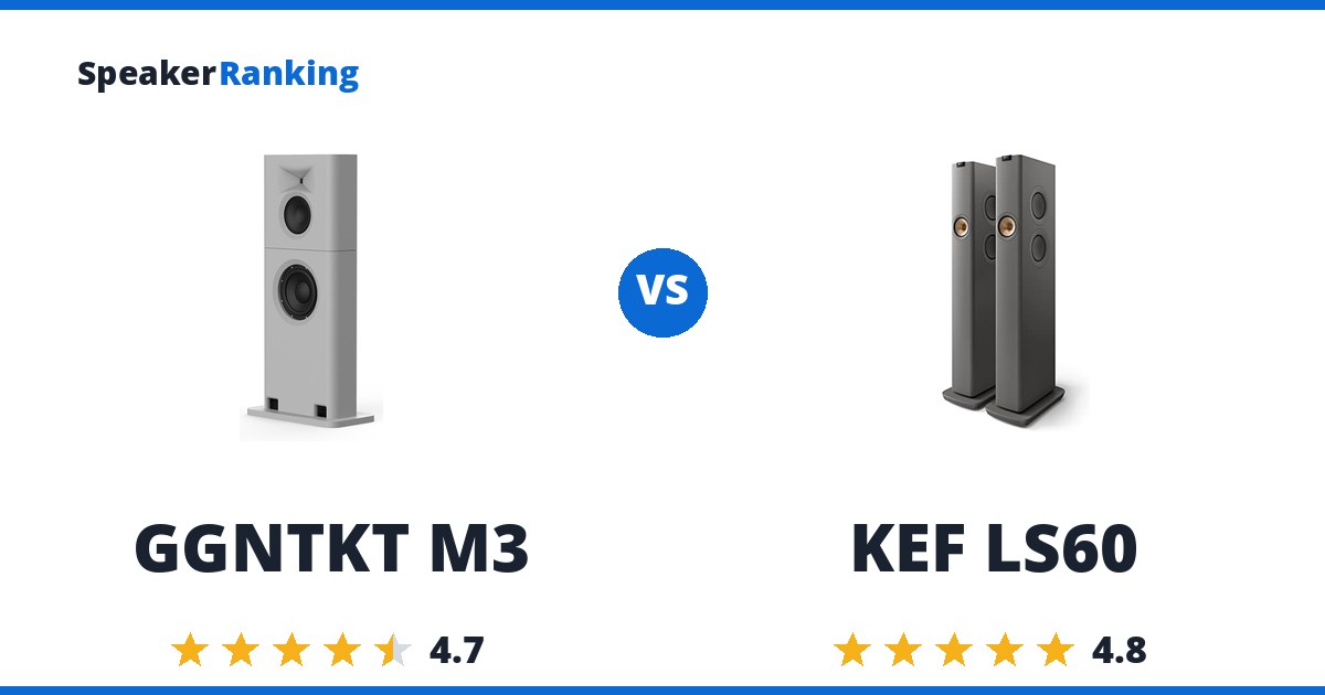 GGNTKT M3 vs KEF LS60