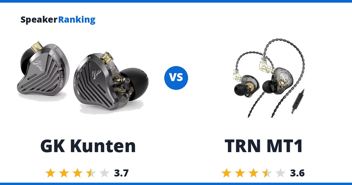 GK Kunten vs TRN MT1