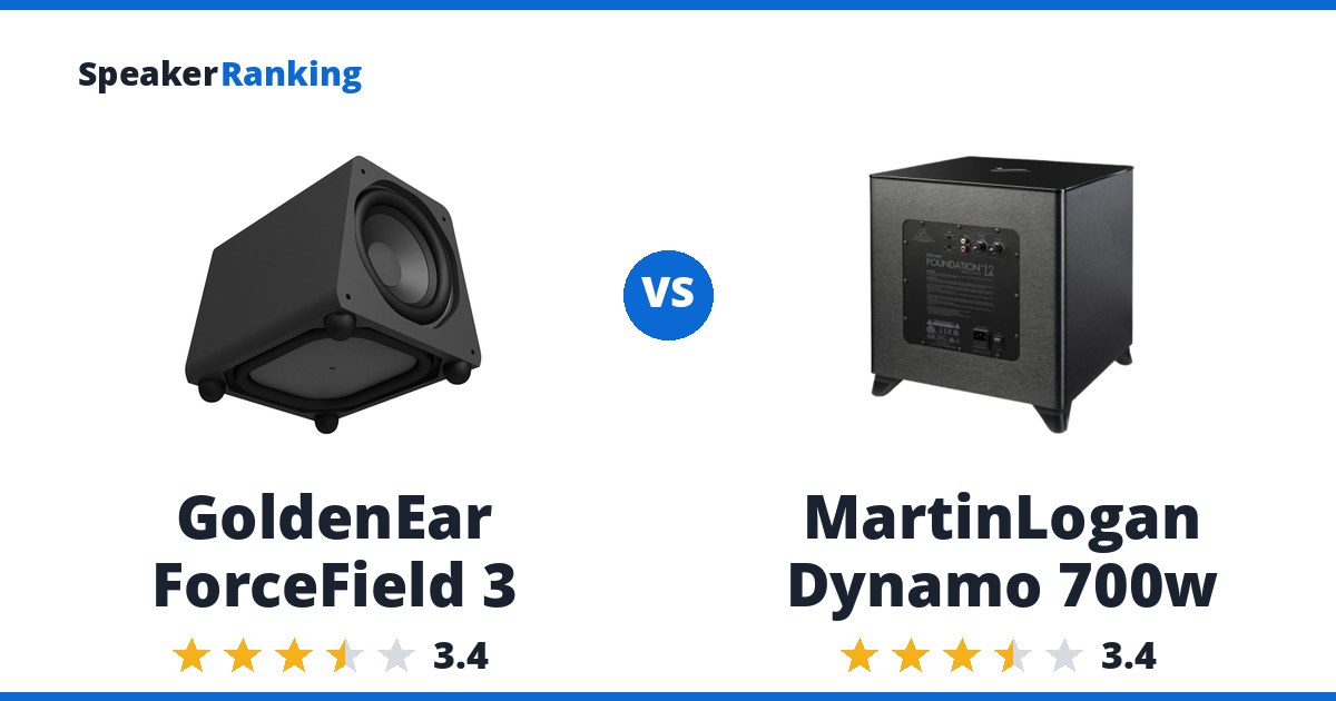 GoldenEar ForceField 3 vs MartinLogan Dynamo 700w