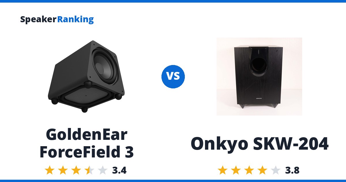 GoldenEar ForceField 3 vs Onkyo SKW-204