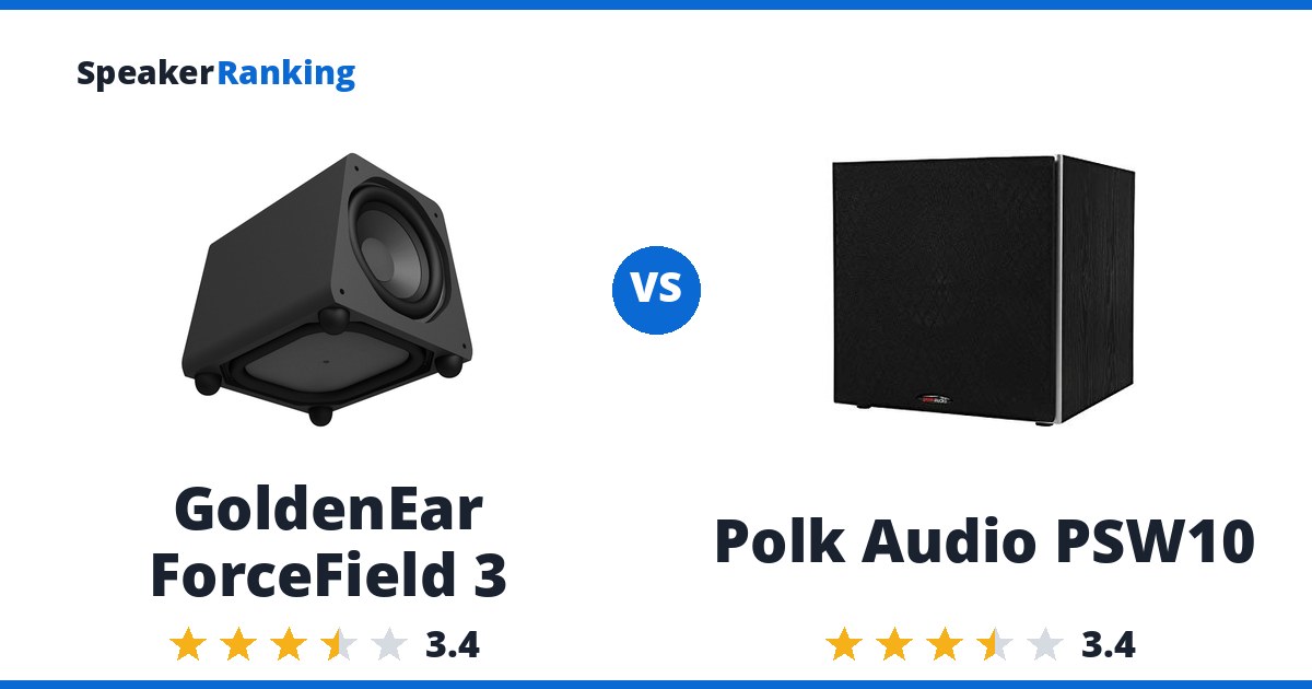 GoldenEar ForceField 3 vs Polk Audio PSW10
