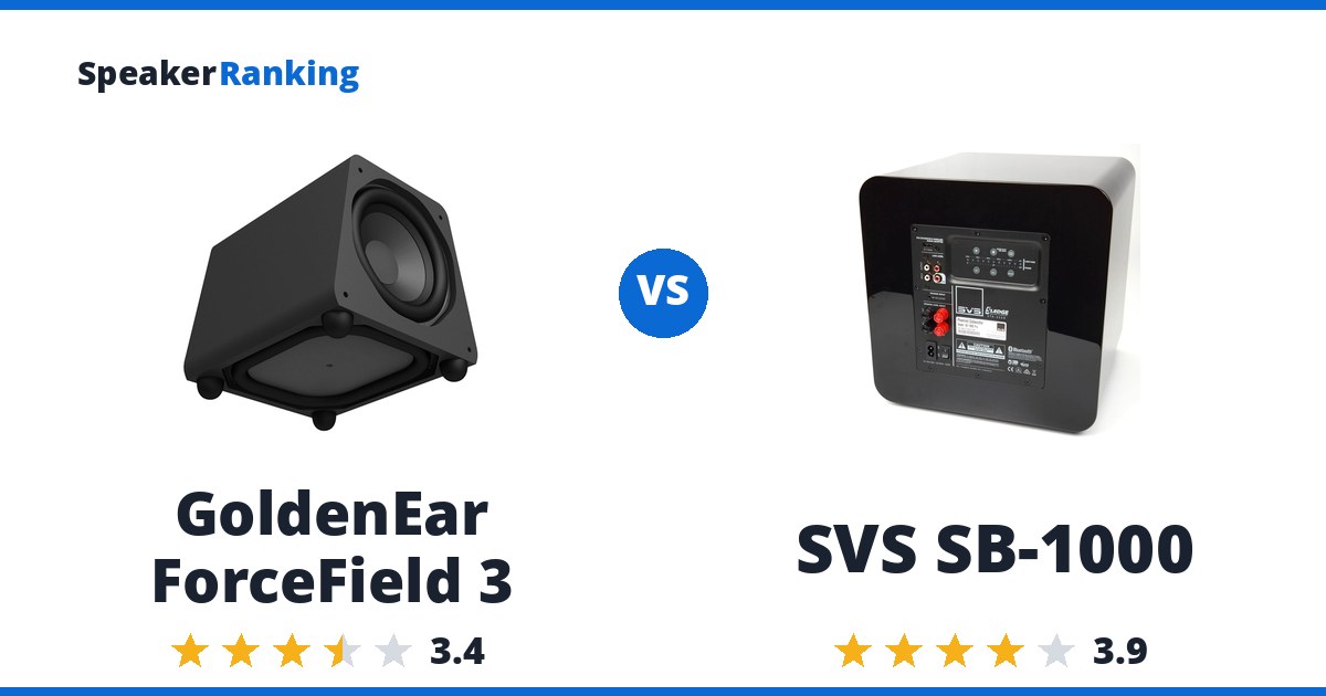GoldenEar ForceField 3 vs SVS SB-1000