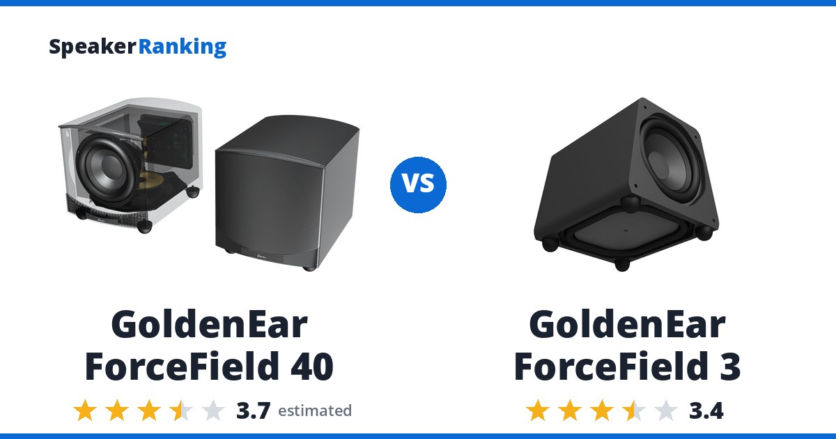 GoldenEar ForceField 40 vs GoldenEar ForceField 3