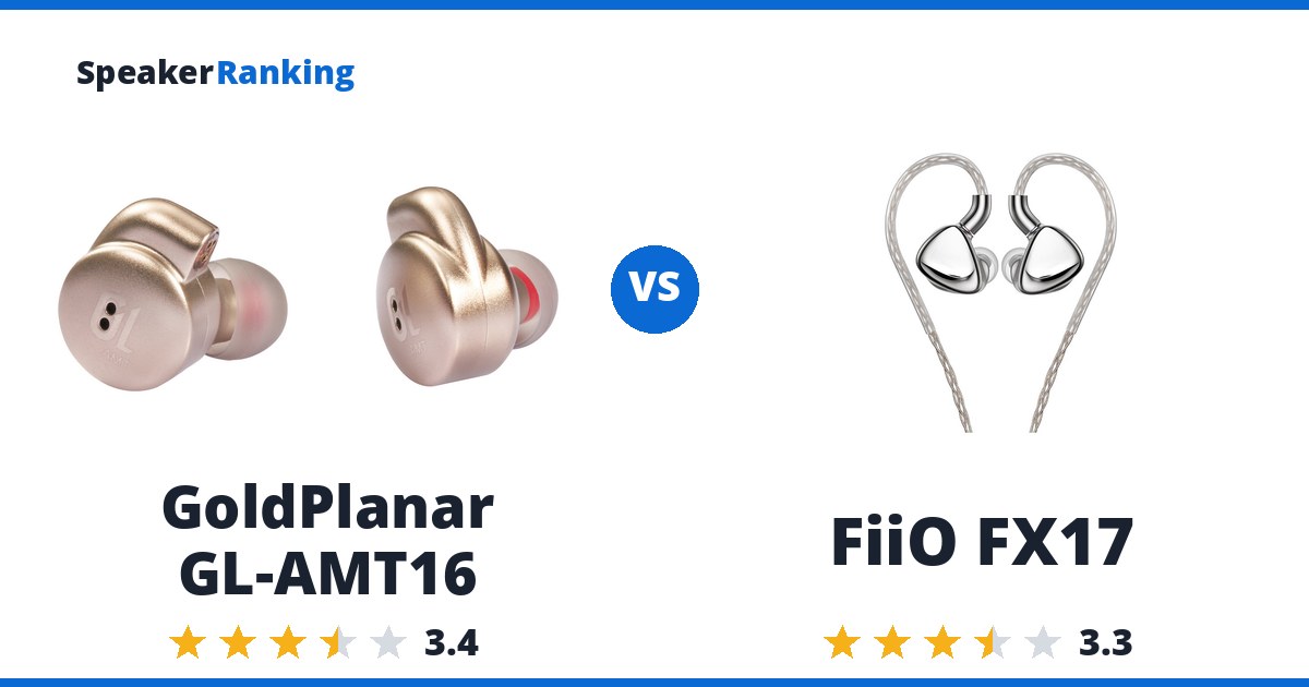GoldPlanar GL-AMT16 vs FiiO FX17