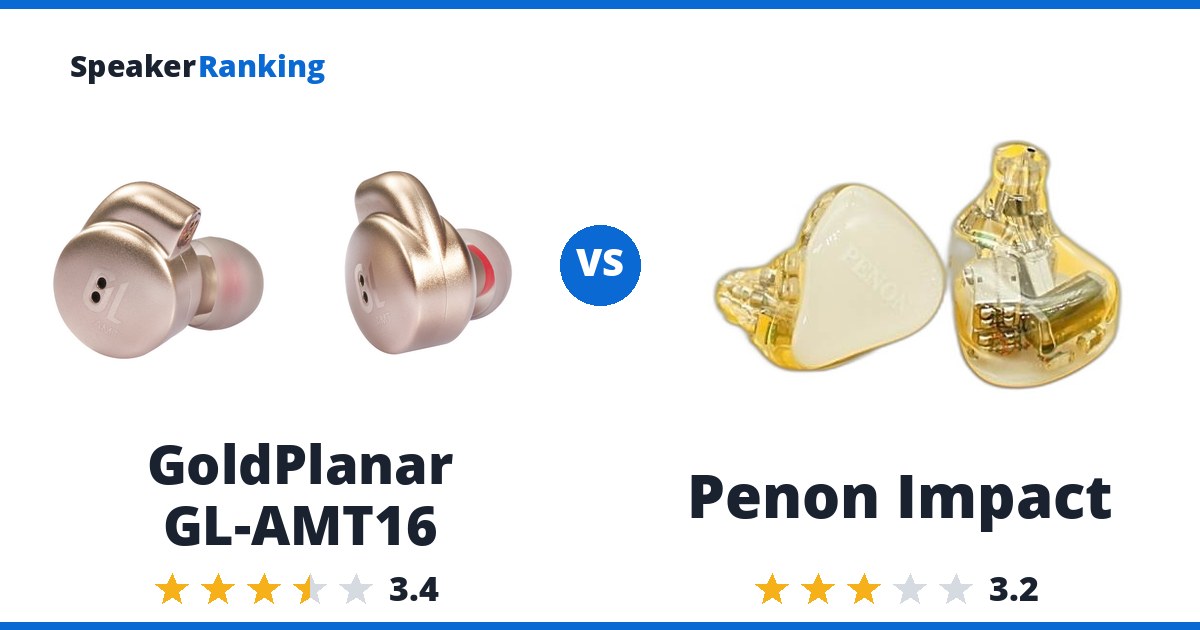GoldPlanar GL-AMT16 vs Penon Impact