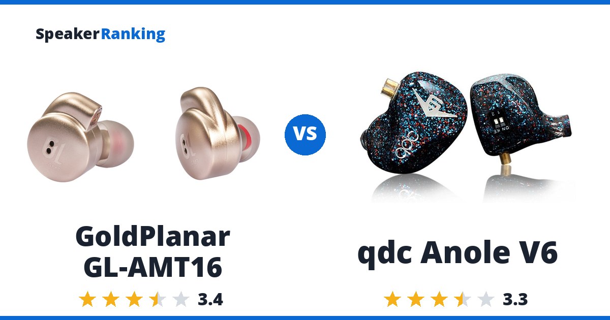 GoldPlanar GL-AMT16 vs qdc Anole V6