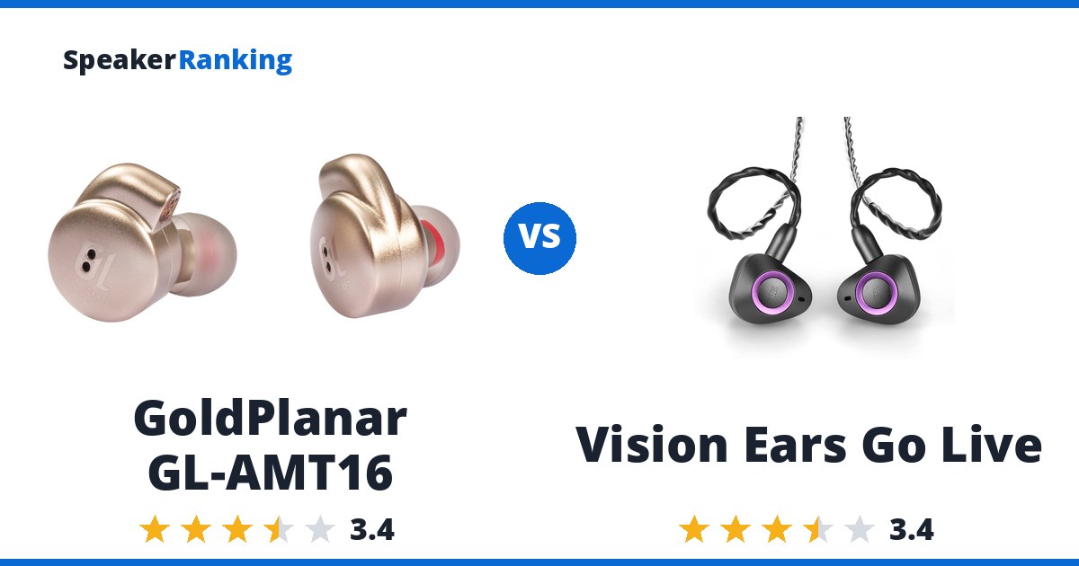 GoldPlanar GL-AMT16 vs Vision Ears Go Live