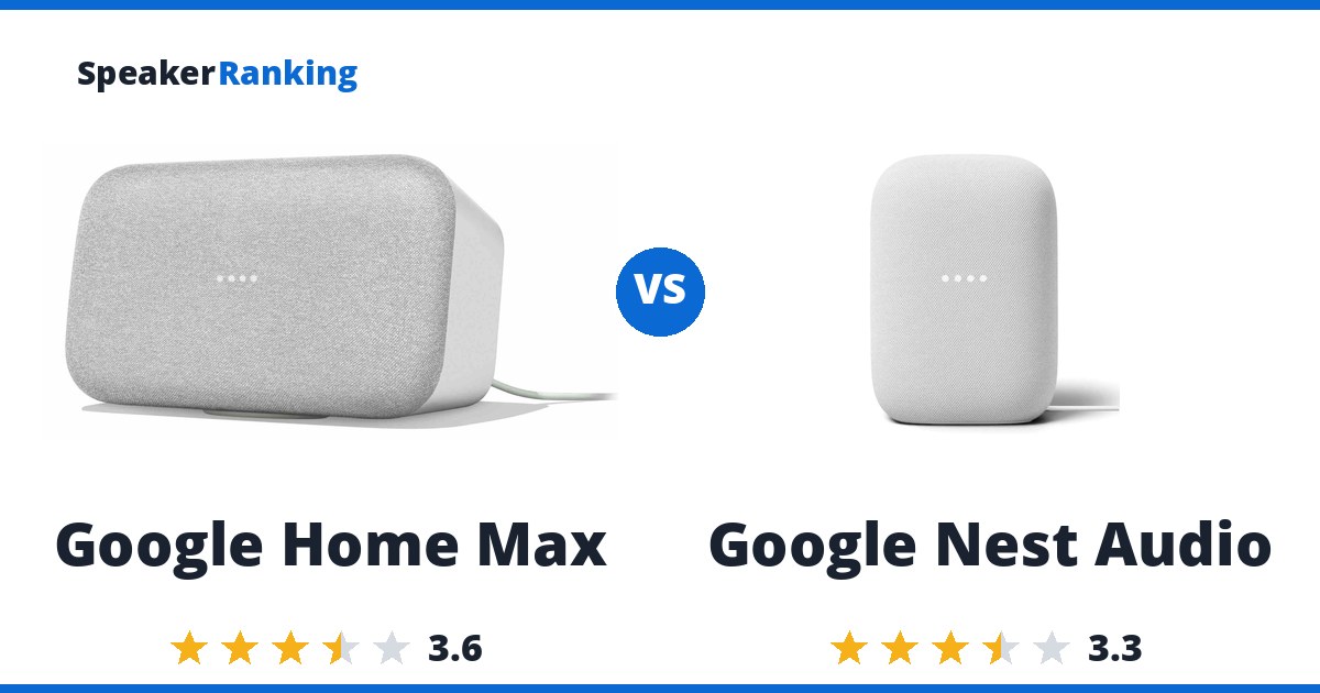 Google Home Max vs Google Nest Audio