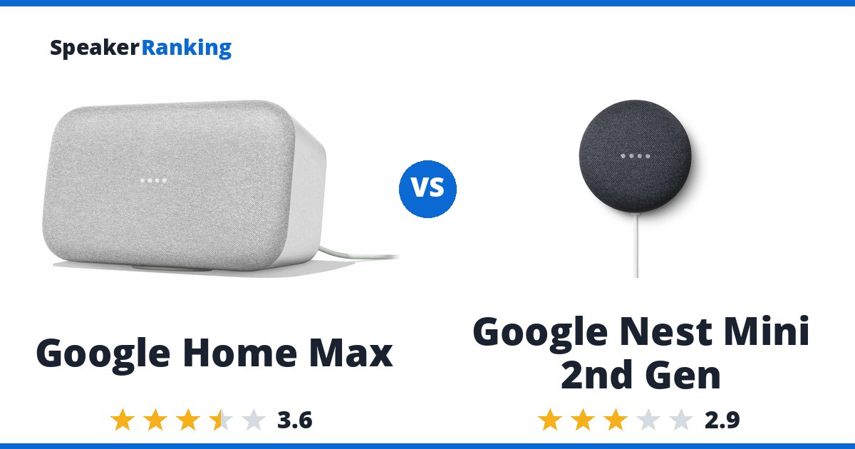 Google Home Max vs Google Nest Mini 2nd Gen