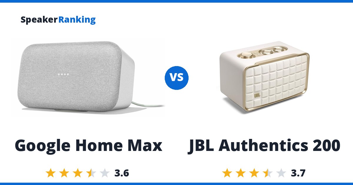 Google Home Max vs JBL Authentics 200